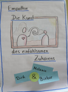 „Here I am“ – Kommunikationsräume schaffen