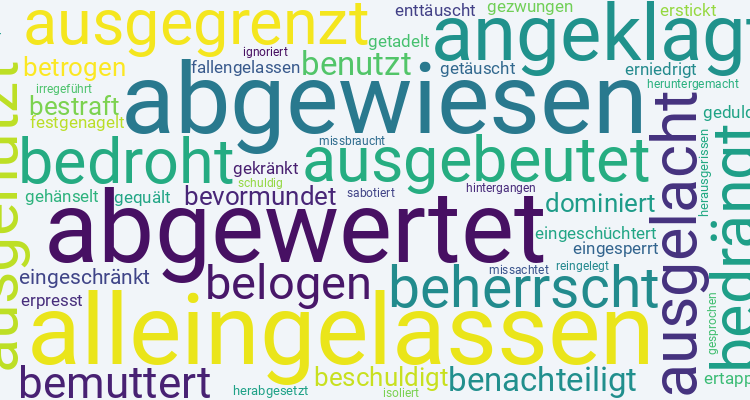 Pseudogefühle