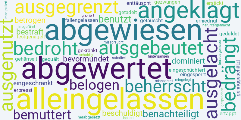 Pseudogefühle